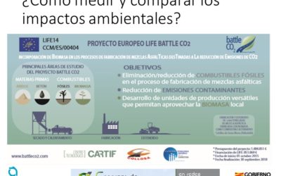 El proyecto BATTLECO2 es citado en la presentación de compra pública verde del congreso de gestión de pavimentos #PAVIMENTOSZGZ